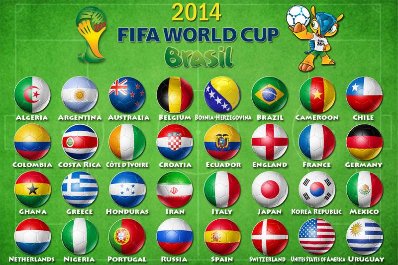 2014 fifa world cup qualifiers