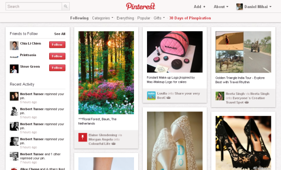 My Pinterest Stream, when writing this article