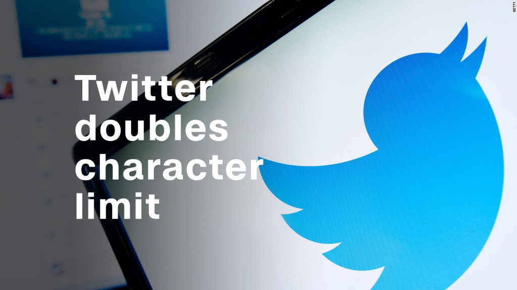 microblogging platform twitter doubles character limit for posts
